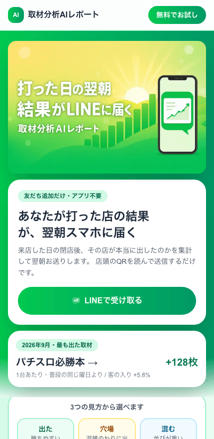 商圏AI